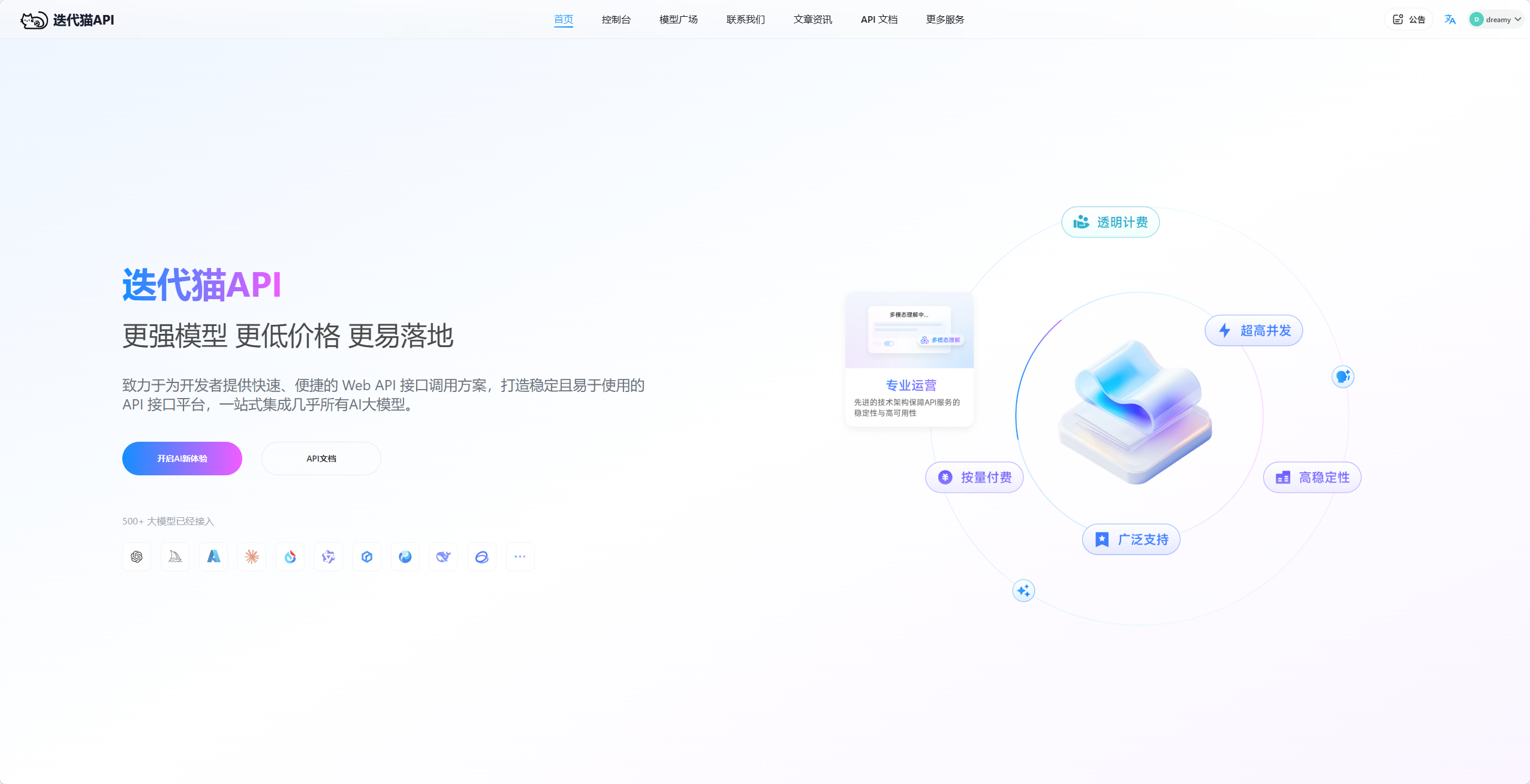 API Platform Interface